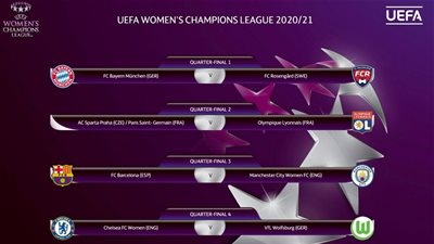 تعرفي على قرعة دور الـ8 لدوري أبطال أوروبا لكرة القدم للسيدات