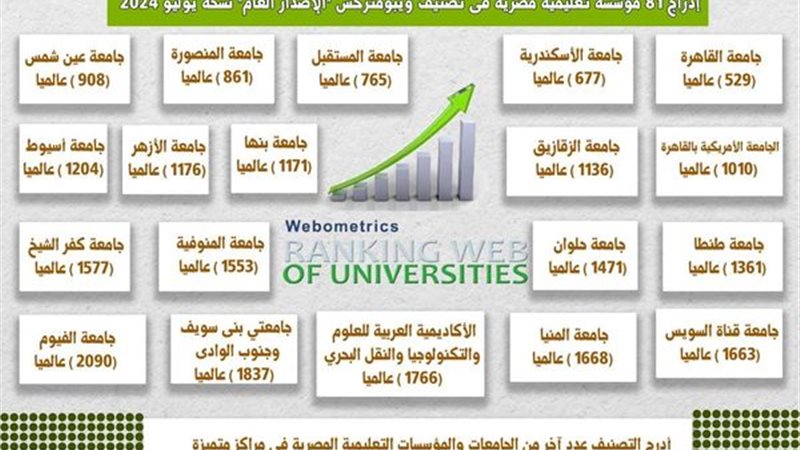 هير نيوز