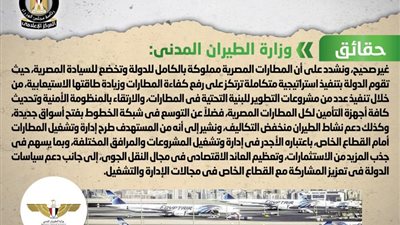الحكومة تكشف حقيقة بيع المطارات المصرية لجهات أجنبية