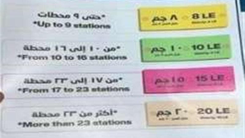أسعار تذاكر المترو