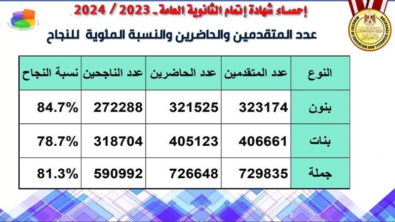هير نيوز
