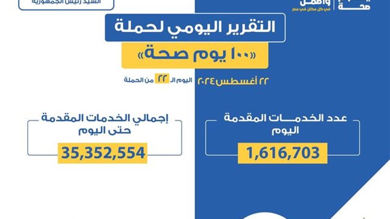 هير نيوز