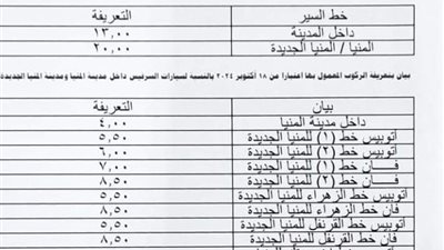 بعد زيادة أسعار الوقود..  تعريفة الركوب الجديدة للمواصلات العامة في المنيا 