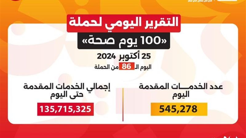 هير نيوز