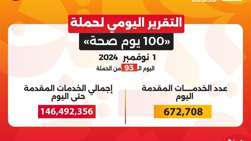 هير نيوز
