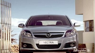 تفاصيل ومميزات تمويلات بنك مصر لشراء السيارات