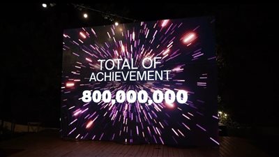 شركة «Egyptian Developers» تنجح في تحقيق 800 مليون جنيه مبيعات خلال 6 أشهر.. يقودها مشروع «Attracta»