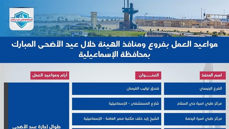 التأمين الصحي