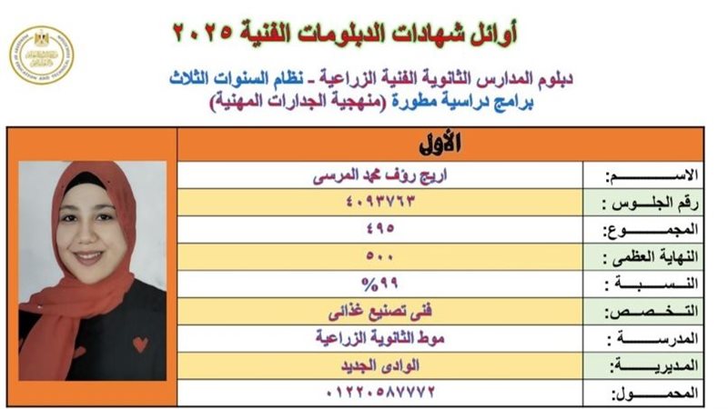 الشهادة الفنية
