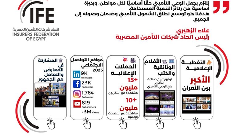 الزهيري