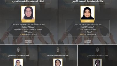 هيرنيوز تنشر أسماء أوائل القسم الأدبي بالشهادة الثانوية الأزهرية 2025