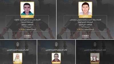 بالأسماء.. أوائل القسم العلمي بالشهادة الثانوية الأزهرية 2025 