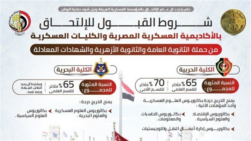 هير نيوز