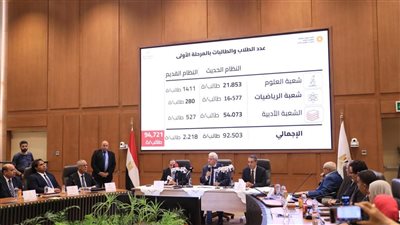 التعليم العالي تعلن الحدود الدنيا للشعبة الأدبية (نظام حديث)