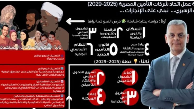 زهيرى