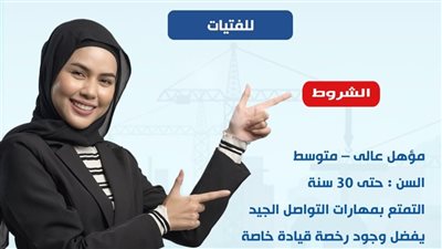 60 فرصة عمل للفتيات بإحدى شركات القطاع الخاص