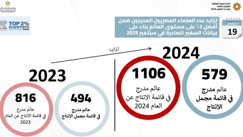 هير نيوز