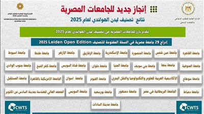 التعليم العالي: تقدم بارز للجامعات المصرية في تصنيف ليدن الهولندي لعام 2025