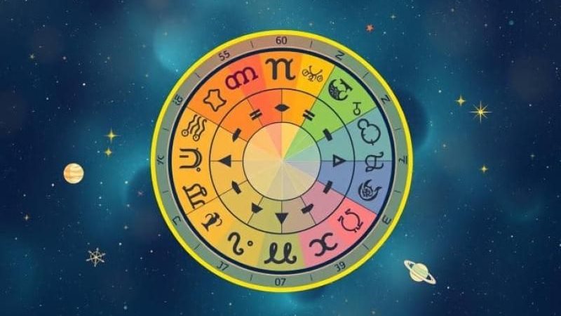 حظك اليوم وتوقعات الأبراج