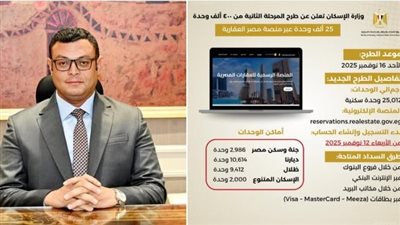  الأحد المقبل.. طرح 25012 وحدة سكنية بالمرحلة الثانية من 400 ألف وحدة