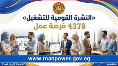 نشرة التوظيف.. 4379 فرصة عمل جديدة في 12 محافظة