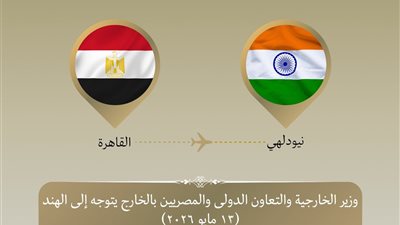د.عبد العاطي إلى نيودلهي للمشاركة في الاجتماع الوزاري لـمجموعة البريكس وبحث تعزيز التعاون 