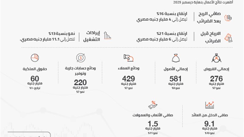 هير نيوز