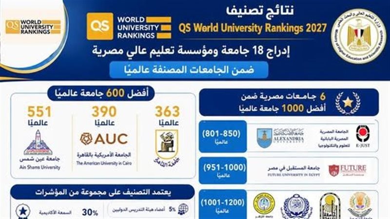 هير نيوز