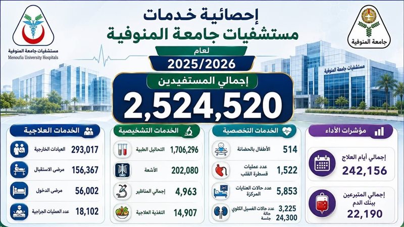 هير نيوز