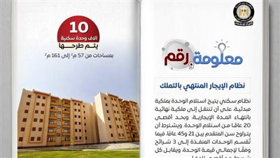 التفاصيل والشروط..  طرح 10 آلاف وحدة سكنية بنظام «الإيجار المنتهي بالتملك»
