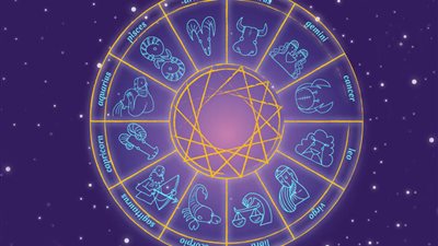 «اطمني على فلوسك».. توقعات الأسبوع الأخير من مايو على الصعيد المالي