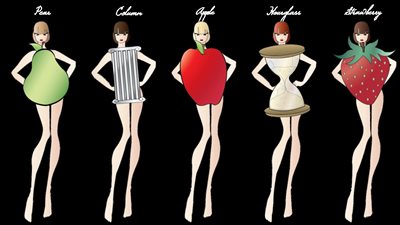 «كمثرى ولا فراولة».. تعرفي على الملابس المناسبة لجسمك 