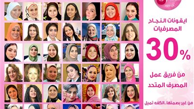 في اليوم العالمي للمرأة.. رئيس المصرف المتحد: النساء تُشكل 30% من فريق العمل