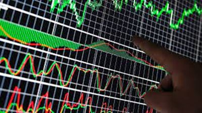 كيفية تحليل اتجاهات مؤشرات الأسهم؟