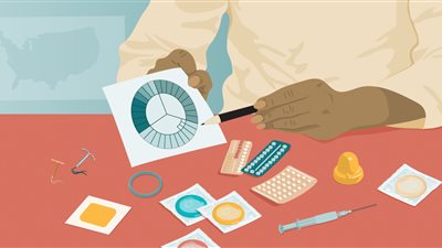 استشاري أمراض النساء والتوليد «كريم سيد» يكشف ماهية حبوب منع الحمل ثنائية الهرمون