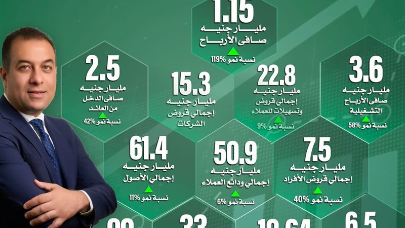 هير نيوز